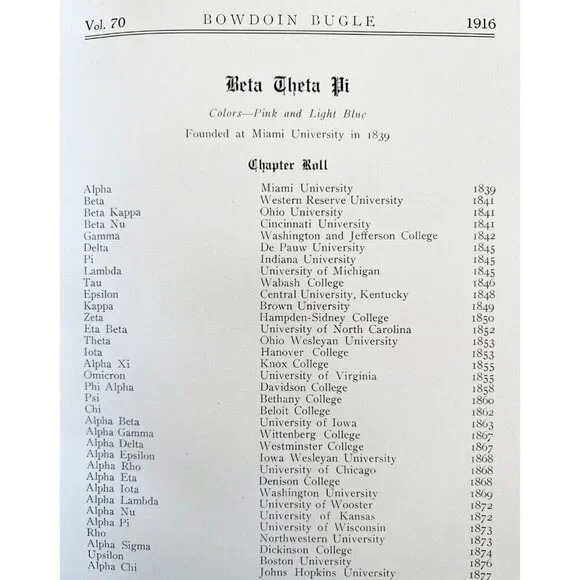 Bowdoin Bugle 1916 Maine Yearbook Volume 70 Lewiston Antique HC #2 HBS - Picture 9 of 10